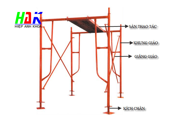 Bộ Giàn Giáo Tiêu Chuẩn Gồm Những Gì? Bao Nhiêu M2? 1 Cấu Tạo Của Bộ Giàn Giáo Tiêu Chuẩn
