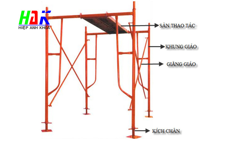 #1 Quy Trình Lắp Đặt Giàn Giáo Xây Dựng An Toàn, Đúng Cách 2 Lắp Đặt Chân Đế Và Khung Giàn Giáo Đúng Kỹ Thuật