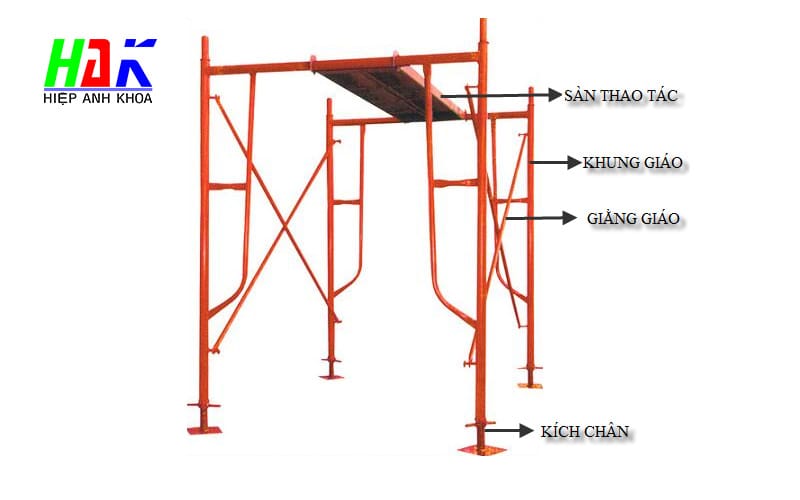 Cách Lắp Đặt Mâm Giàn Giáo Đúng Kỹ Thuật, Đảm Bảo An Toàn Tuyệt Đối 2 Hướng Dẫn Chi Tiết 4 Bước Lắp Đặt Mâm Giàn Giáo Chắc Chắn, Đúng Quy Trình