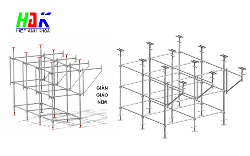 Kích Thước Giàn Giáo Nêm Tiêu Chuẩn Phổ Biến