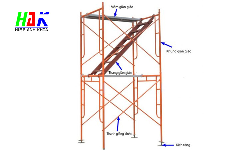 Phụ Kiện Giàn Giáo H Chất Lượng, Giá Tốt 1 Phụ Kiện Giàn Giáo H Gồm Những Gì?
